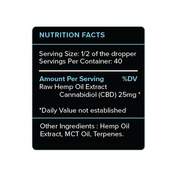 Natural CBD Oil Tincture Nutrition Facts | PureKana CBD