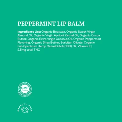Hemplucid Vegan Full Spectrum CBD Lip Balm - Peppermint Ingredients