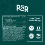 1000MG CBD CREAM – R + R MEDICINALS - Supplement Facts