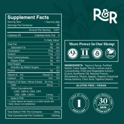 R+R Medicinals 30mg Full Spectrum CBD Gummies - Ingredients