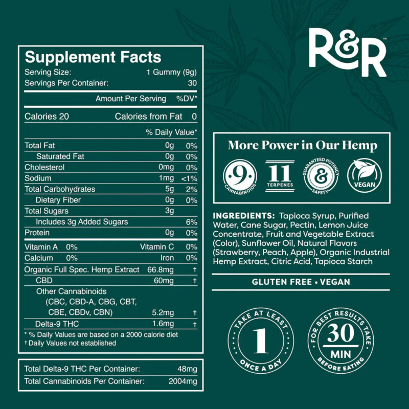 R+R Medicinals Full Spectrum CBD Gummies - 60mg Supplement Facts