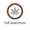 Full Spectrum CBD Icon