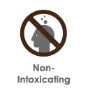 Non-Intoxicating CBD Icon