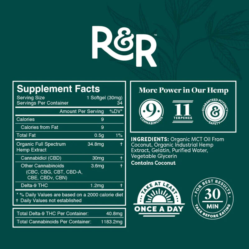 R+R Medicinals Full Spectrum CBD Softgels - 30mg Capsules 34 Count Supplement Facts