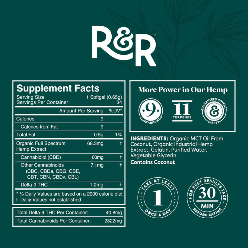 R+R Medicinals Full Spectrum CBD Softgels - 60mg Capsules 34 Count Supplement Facts