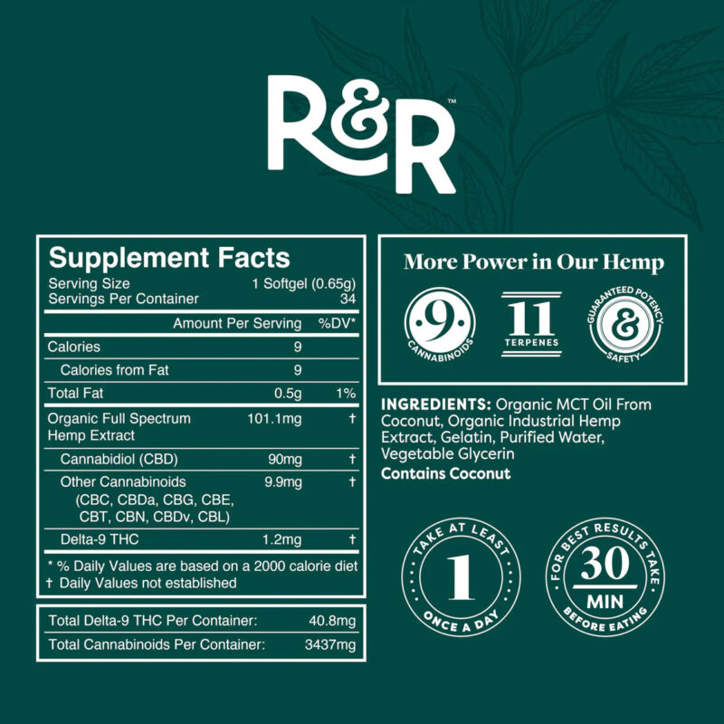 R+R Medicinals Full Spectrum CBD Softgels -90mg Capsules 34 Count-Supplement-Facts