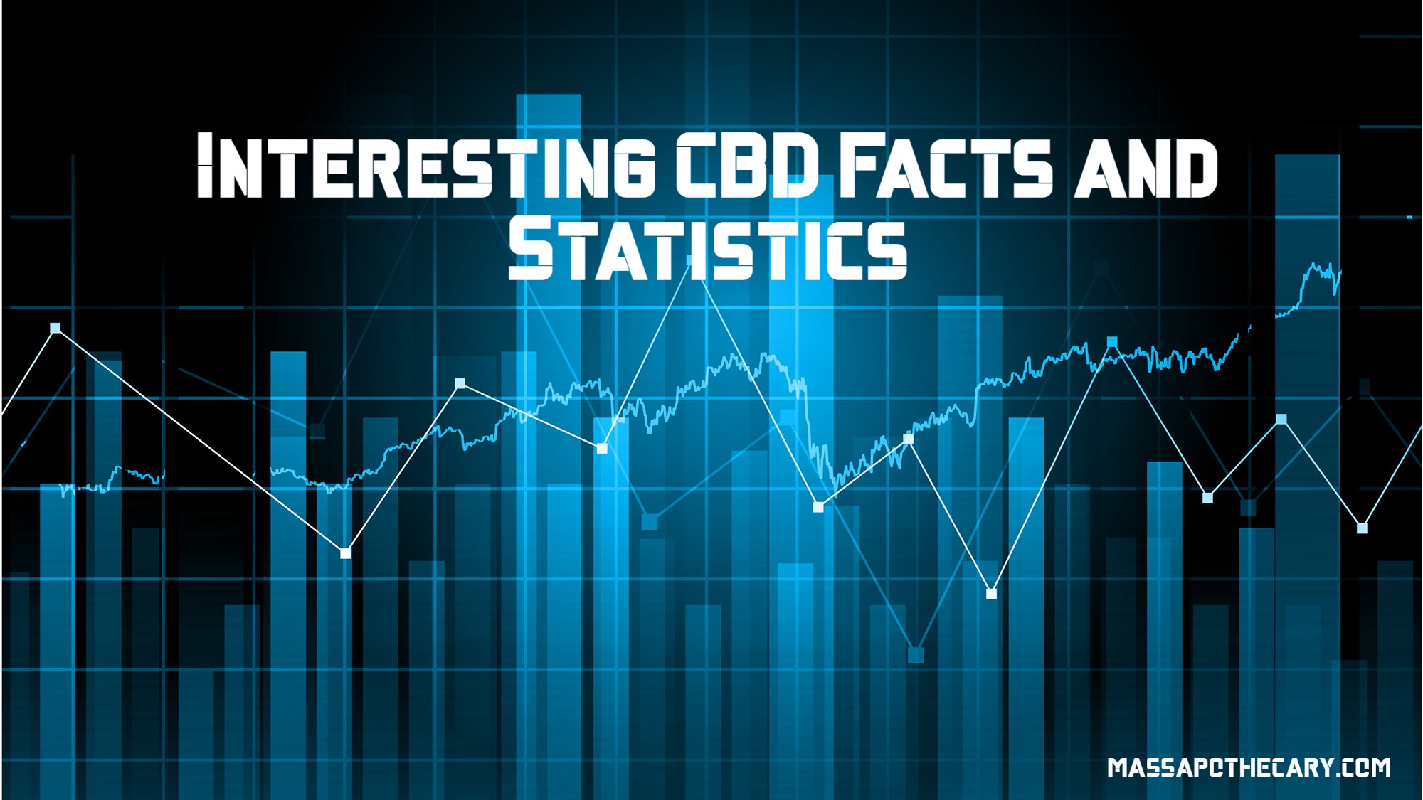 Interesting CBD Facts and Statistics