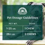 CBD Dog Chews by R+R Medicinals - Dosage Directions