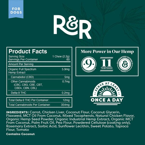 CBD Dog Chews by R+R Medicinals - Photo of Product Label