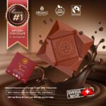 Organic Couverture CBD Swiss Milk Chocolate Bar Infographic