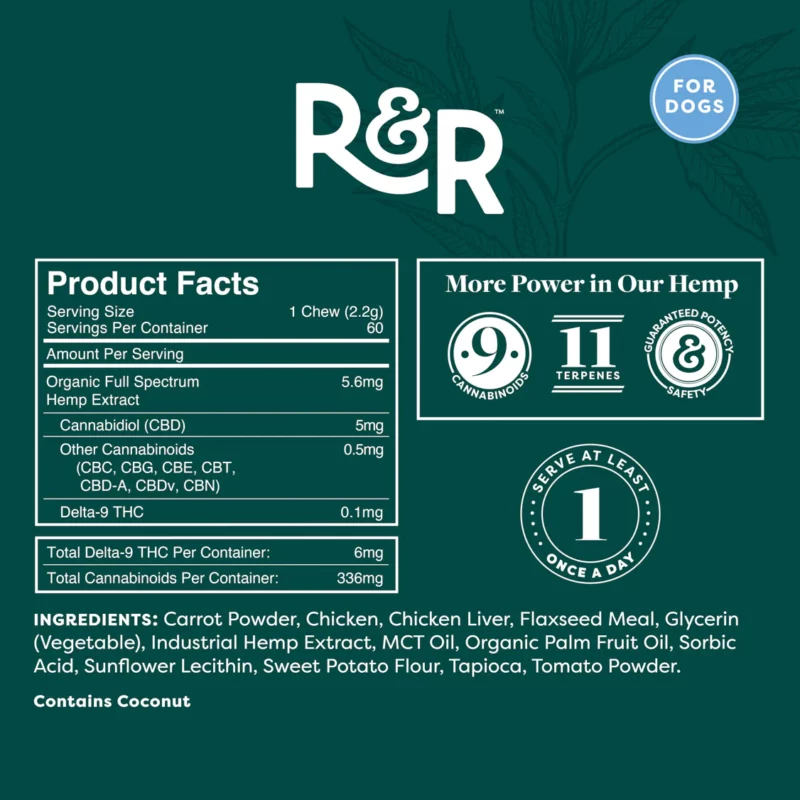 R&R CBD Dog Chews - Supplement Facts
