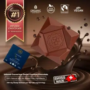 Difiori Organic Couverture CBD Decadent Swiss Coconut Dark Chocolate Bar - Infographic