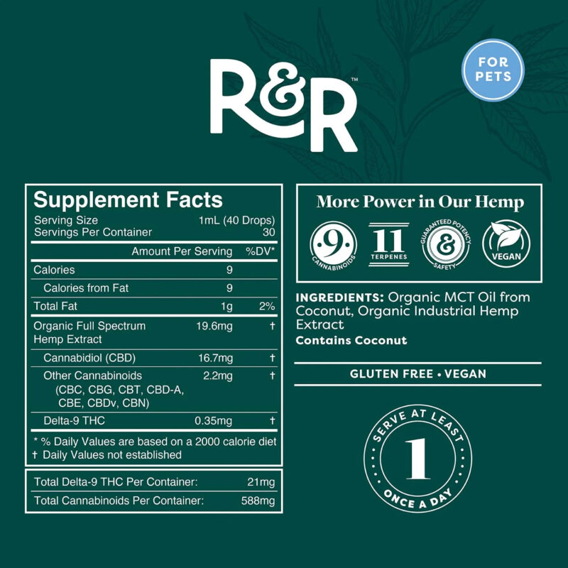 R+R Medicinals USDA Organic Pet CBD Oil Tincture Full Spectrum -500mg -Supplement Facts