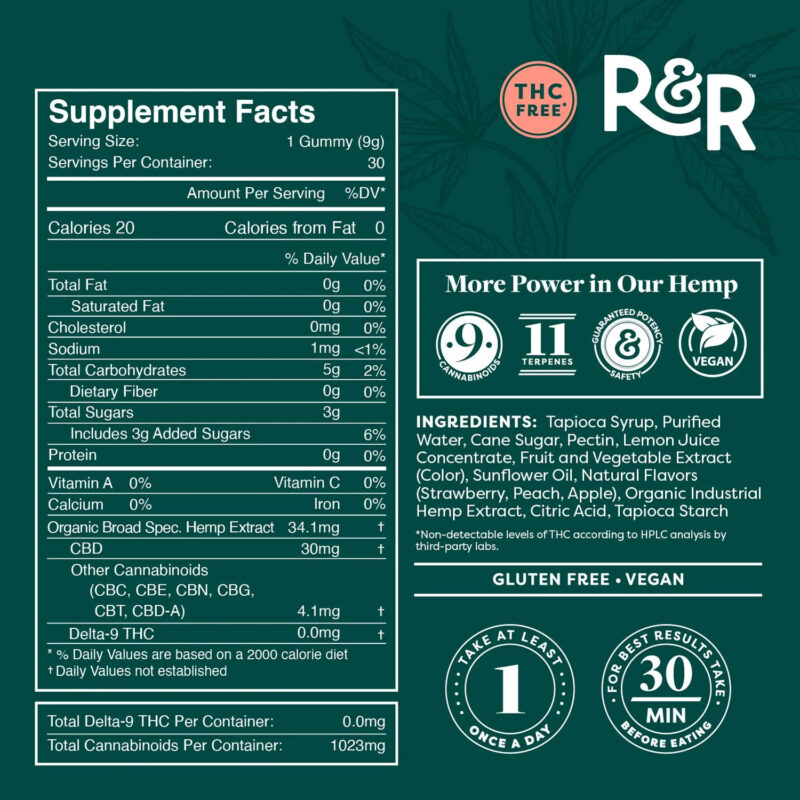 R+R Medicinals Broad Spectrum CBD Gummies - THC Free - 30mg Supplement Facts