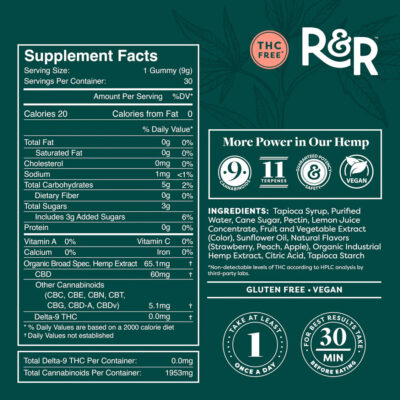 R+R Medicinals Broad Spectrum CBD Gummies - THC Free - 60mg Supplement Facts
