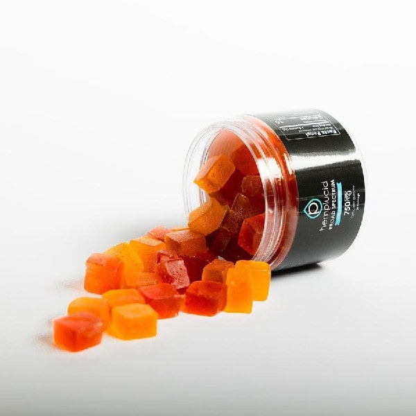 Broad Spectrum CBD Gummy Cubes - THC Free - Hemplucid - Photo of CBD Gummy Jar Tipped Sideways With Gummies Pouring Out