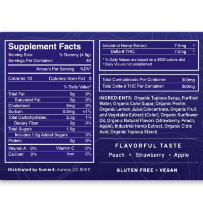 Summit Vegan Delta 9 THC Infused Gummies – 15mg Each - Photo of Supplement Facts Label