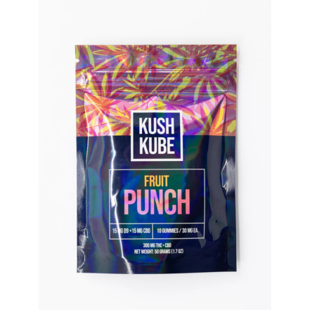 Exploring the Best CBD Gummies for Anxiety