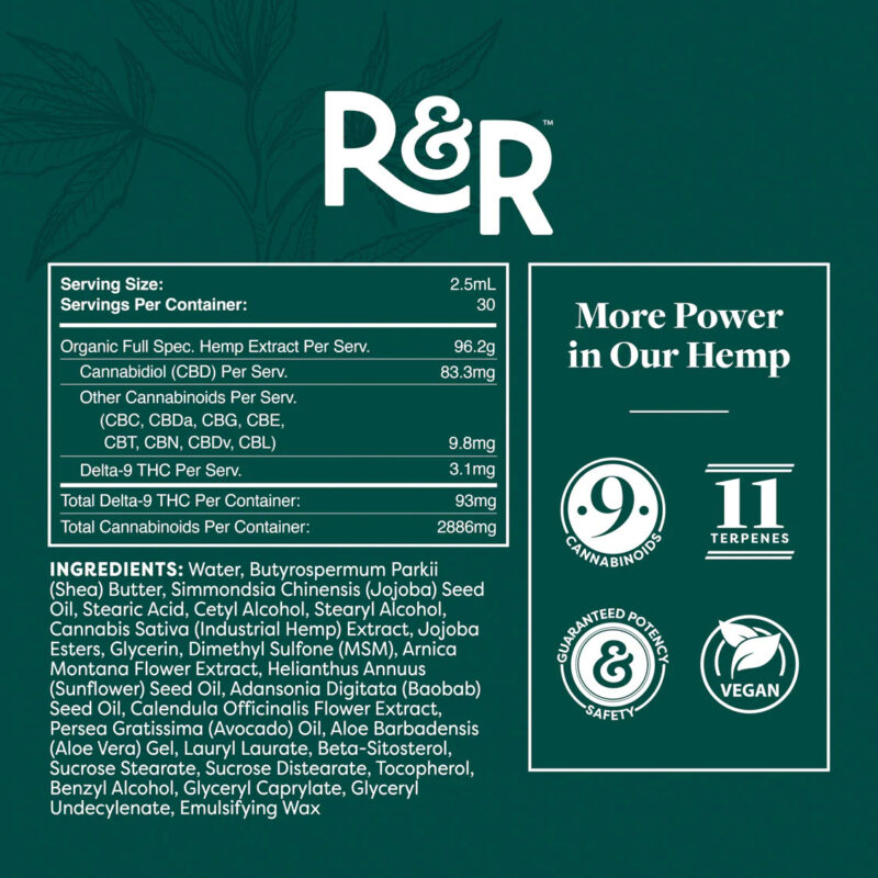 R+R Medicinals Full Spectrum CBD Pain Cream - 2500mg - Supplement Facts