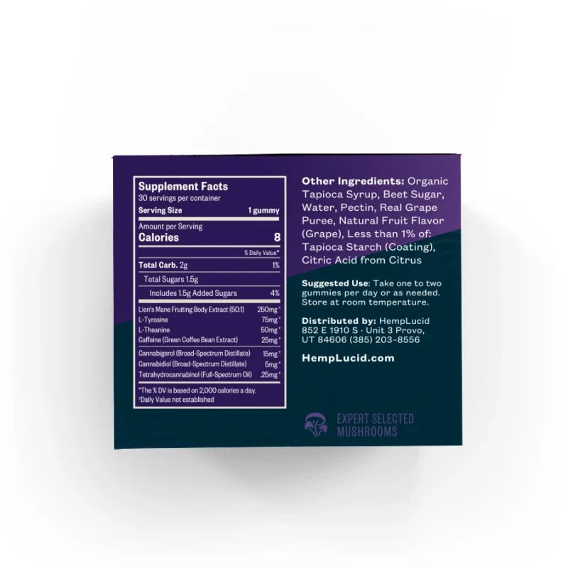 Hemplucid Focus CBG Gummies with Mushrooms - Back of Box 30 Count Container