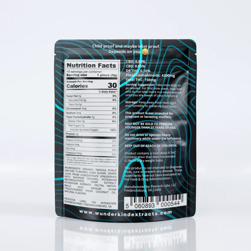 Wunderkind Hybrid THC Gummies with CBD+CBG - Mango Haze x Blue Raspberry - Black Line Back of Bag