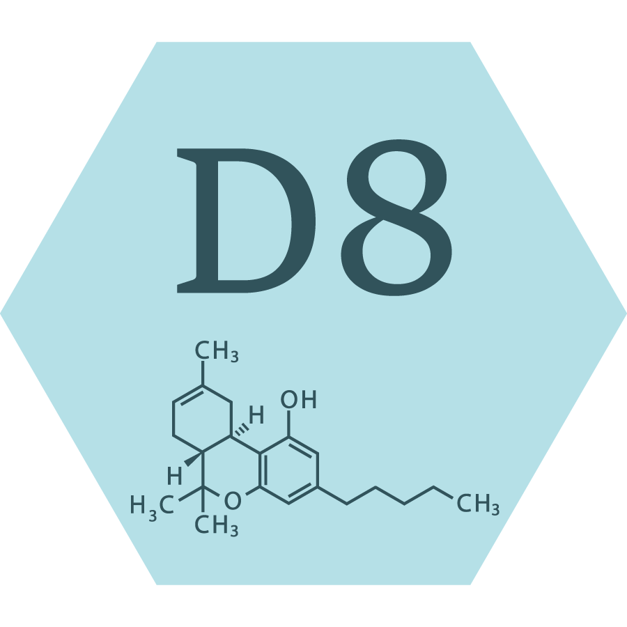 Buy Delta 8 THC Products Online - Shop Delta 8 THC at The Mass Apothecary