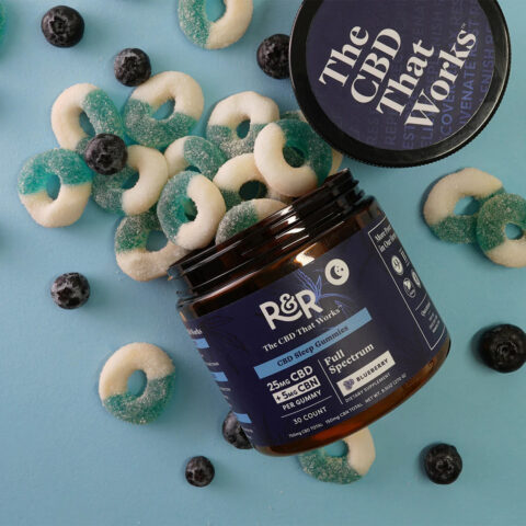 Are CBD + THC gummies legal?