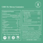 R&R De-Stress Gummies with CBD+CBG+CBN - Supplement Facts