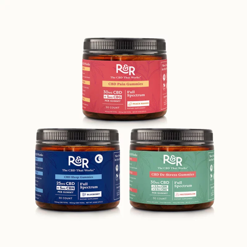 R&R CBD Targeted Gummies Bundle