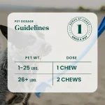R&R CBD Mobility Dog Chews - Pet Dosage Guidelines