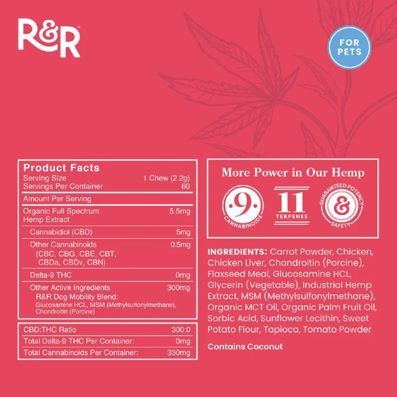 R&R CBD Mobility Dog Chews - Product Facts and Ingredients