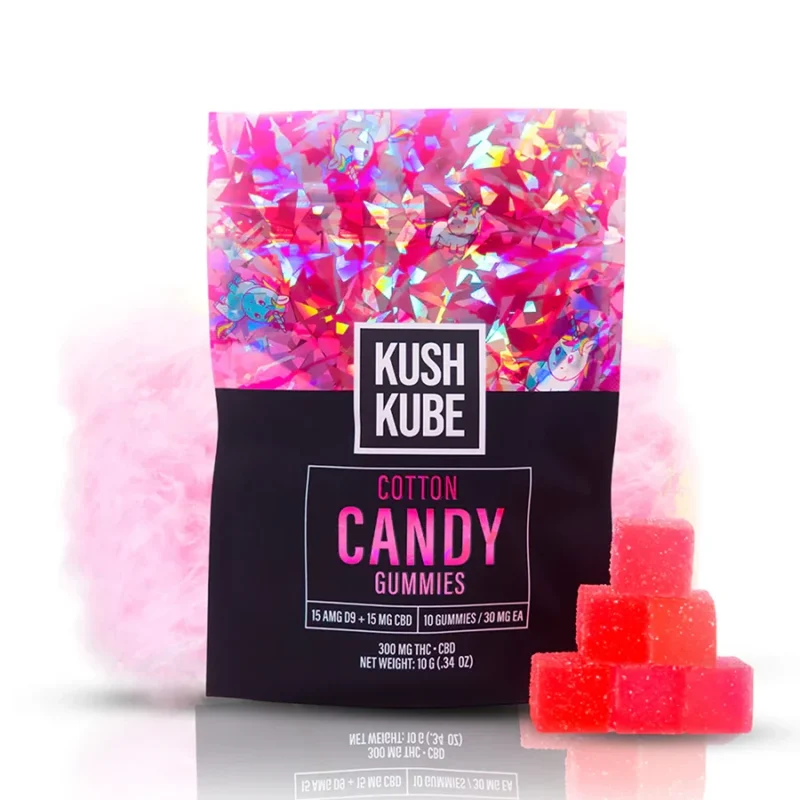 Kush Kube Cotton Candy THC Gummies - Gummies and Cotton Candy Around