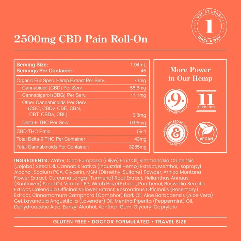 R&R CBD Pain Roll On - 3000mg Full Spectrum - Supplement Facts Label