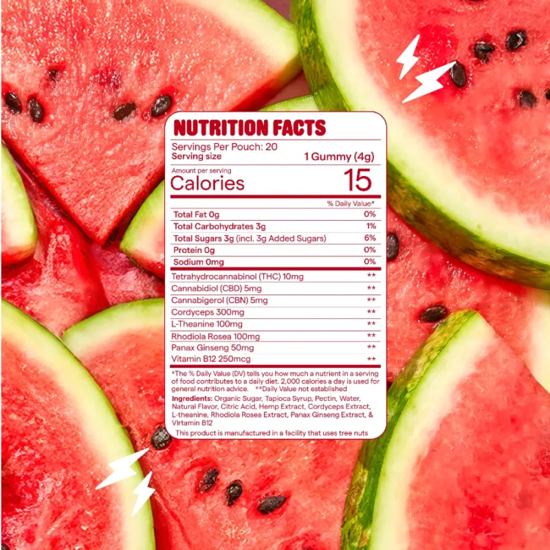 Snoozy Feel Good Energy THC Gummies - Extra Strength Nutrition Facts Label