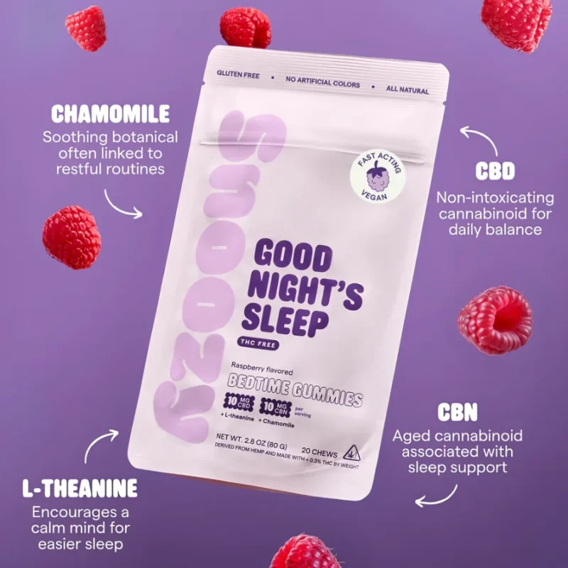 Good Night's Sleep CBD+CBN Gummies by Snoozy - Infographic