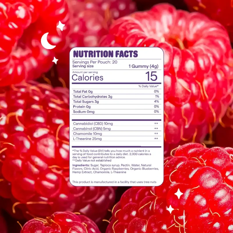 Good Night's Sleep CBD+CBN Gummies by Snoozy - THC Free - Nutrition Facts Label