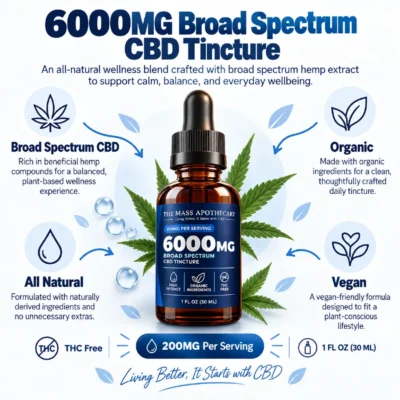 Mass Apothecary Broad Spectrum CBD Oil Tincture 6000mg Infographic